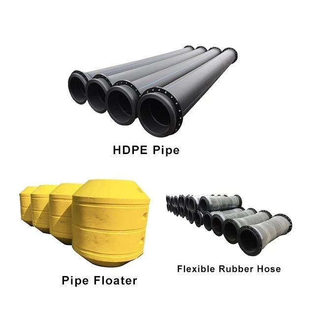 HDPE Pipe Dredging suppliers HDPE Pipe Dredging suppliers